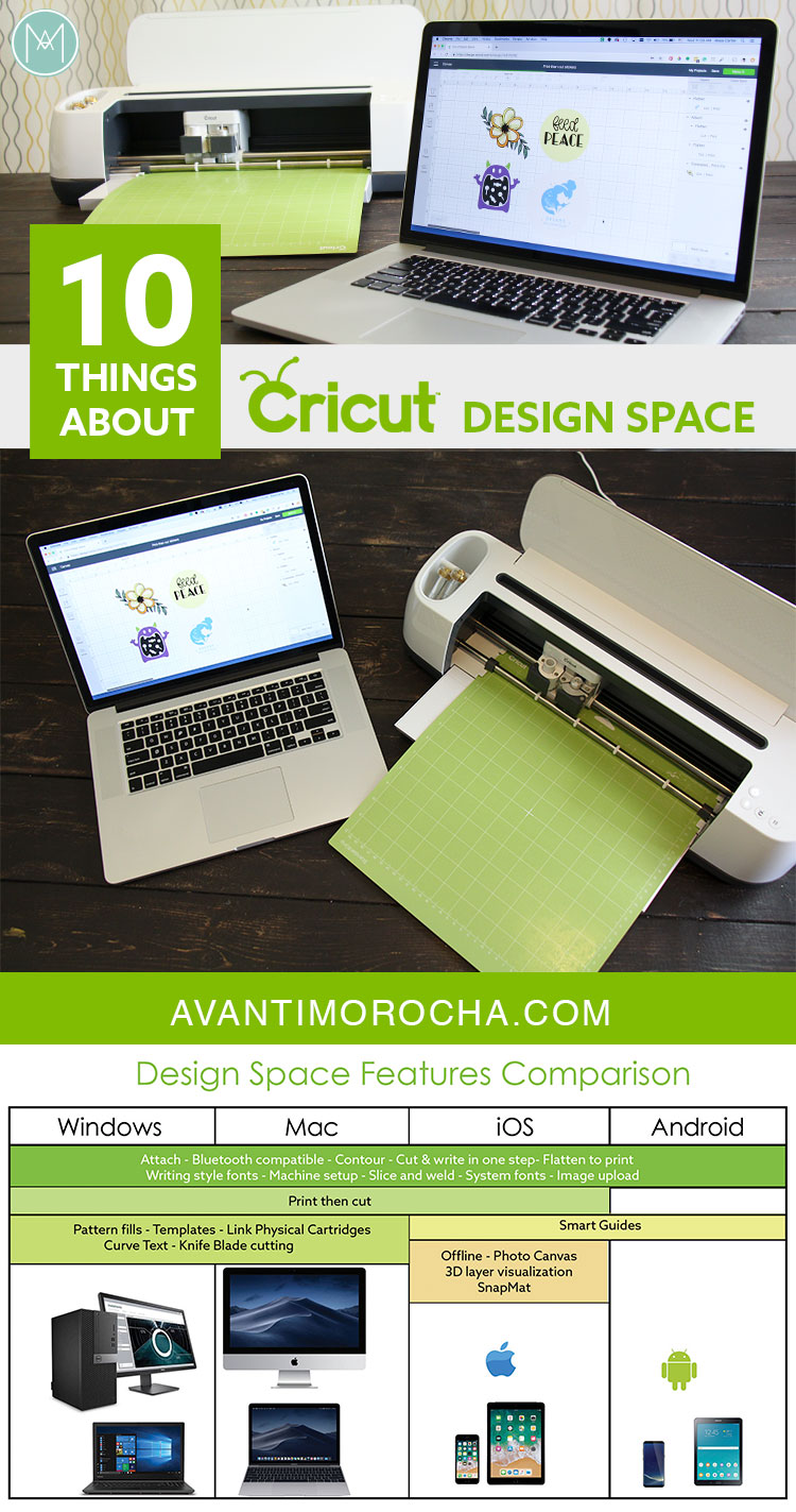 10 Things About Cricut Design Space | 10 Cosas sobre ...